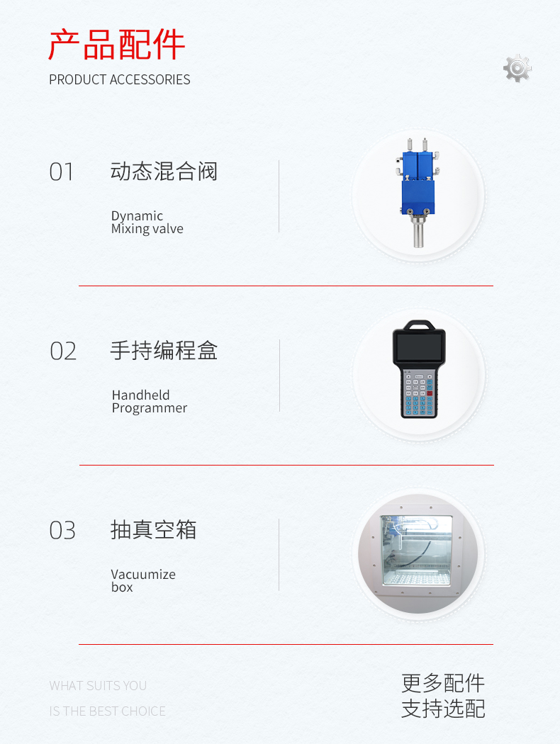 03-產(chǎn)品配件.jpg
