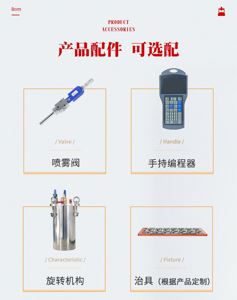 03-產(chǎn)品配件.jpg
