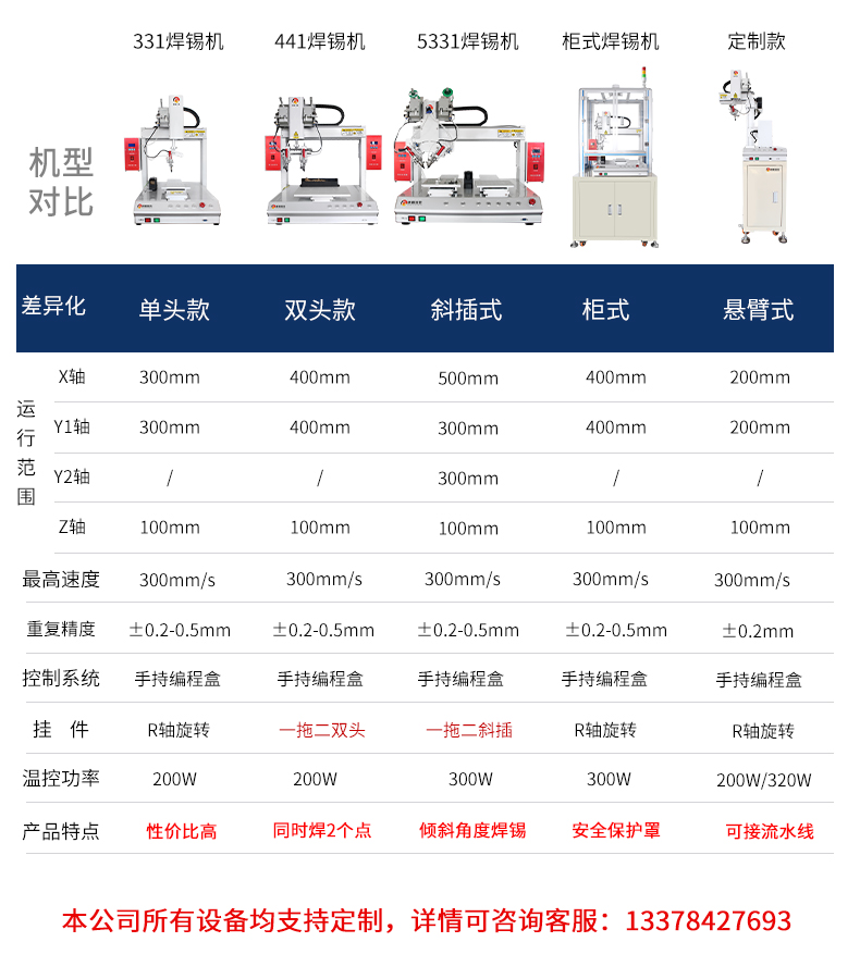 焊錫機機型對比.jpg
