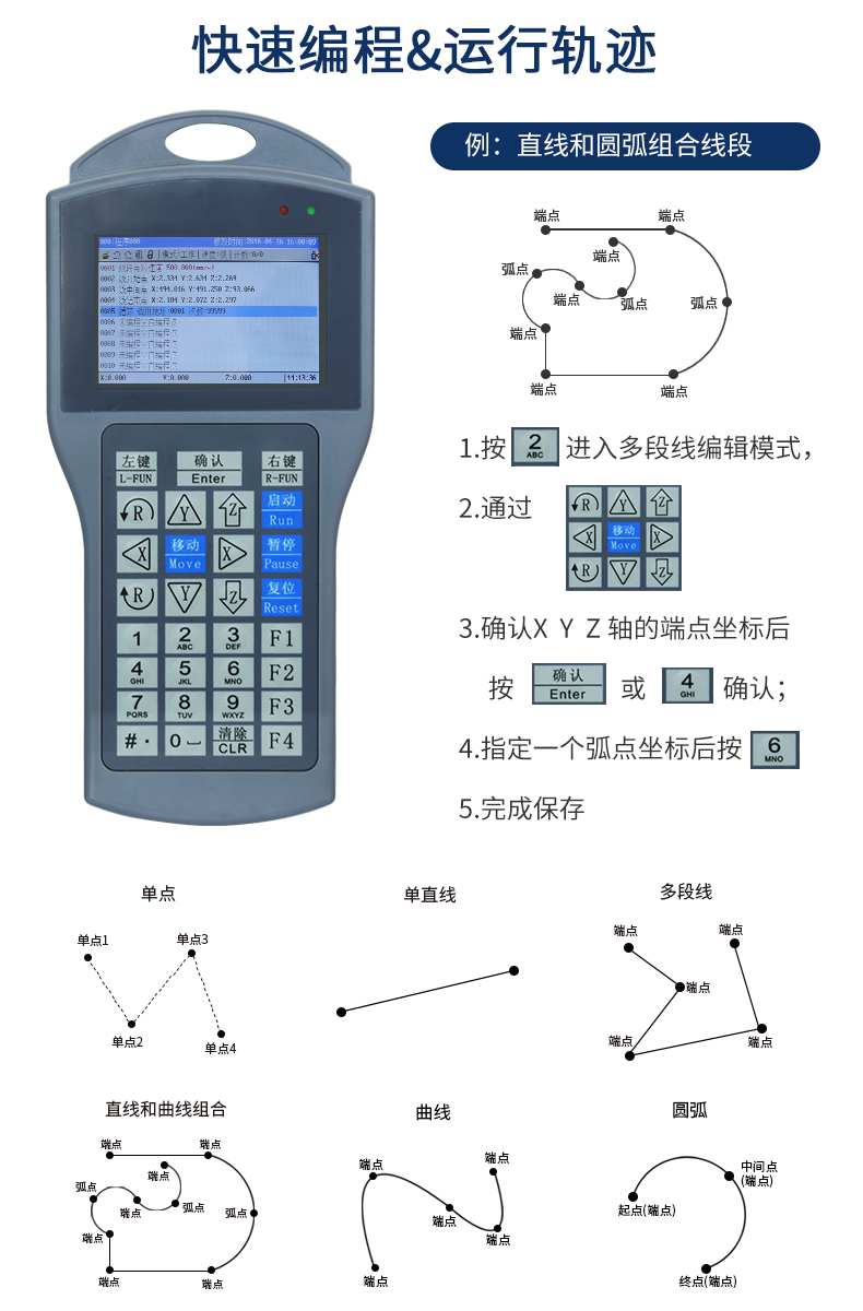 07-編程.jpg